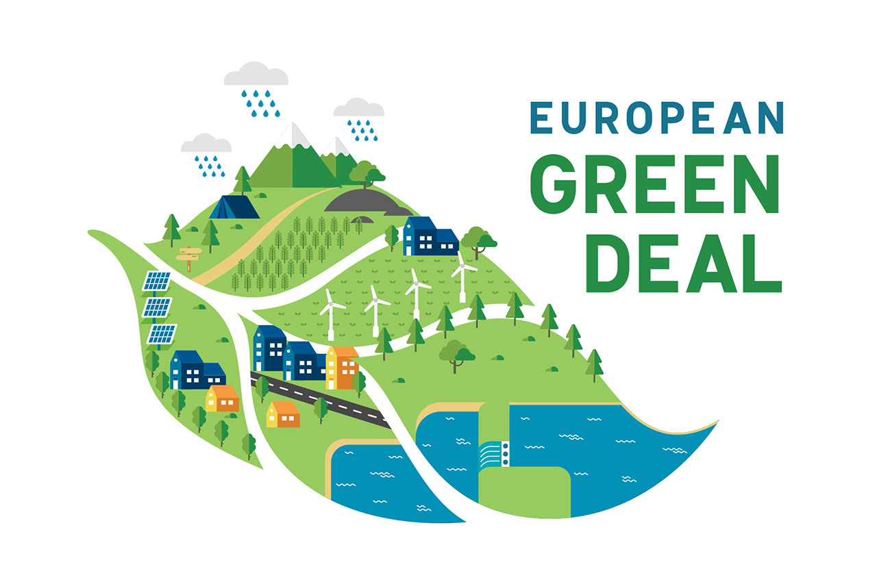 Carbon Neutral Roadmap