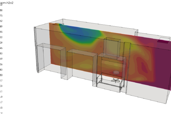 Comisión seguimiento de la Cátedra UPC-JG, diciembre 2024